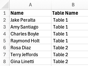Format your excel sheet with a guest and table name column
